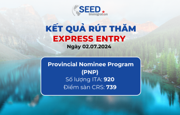 Kết Quả Rút Thăm Express Entry Ngày 02/07/2024