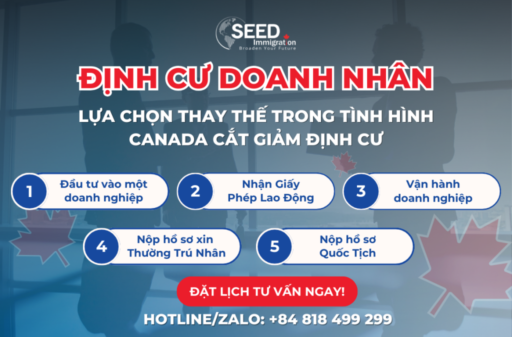 Định Cư Doanh Nhân: Lựa Chọn Thay Thế Trong Tình Hình Canada Cắt Giảm Định Cư