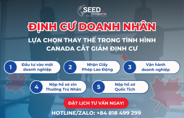 Định Cư Doanh Nhân: Lựa Chọn Thay Thế Trong Tình Hình Canada Cắt Giảm Định Cư