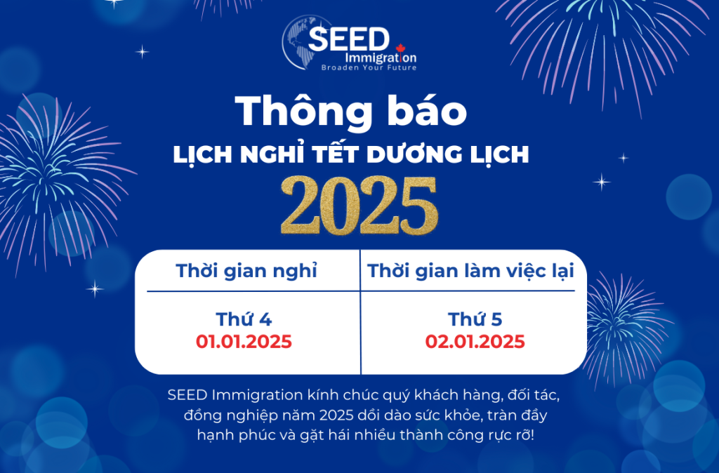 Chúc mừng năm mới 2025