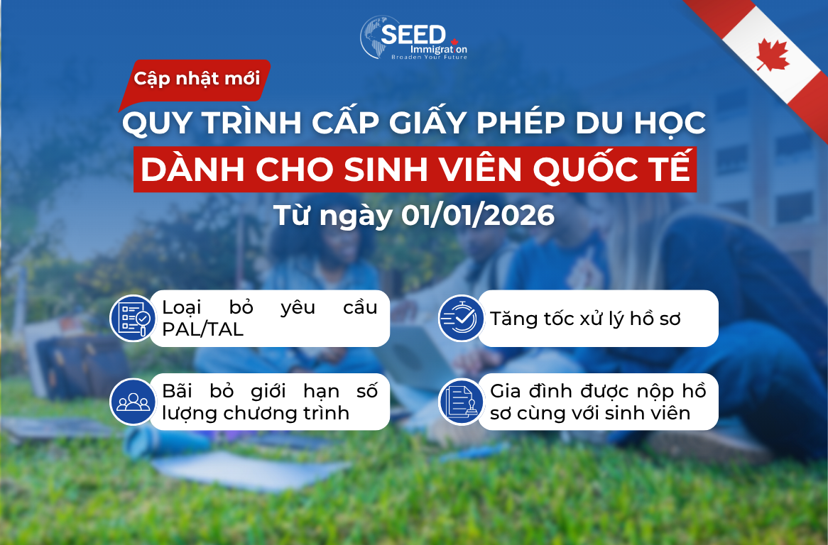 Giấy Phép Du Học Canada Sẽ Được Cấp Nhanh Và Dễ Dàng Hơn Từ 2026!