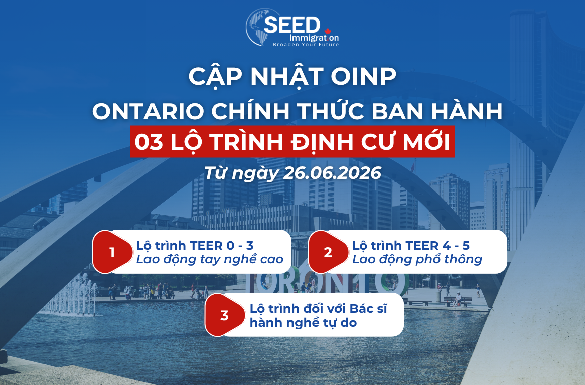 Cập Nhật OINP: Ontario Chính Thức Ban Hành 03 Lộ Trình Định Cư Mới